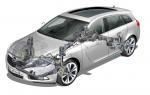 Opel Insignia Sports Tourer 2008 года